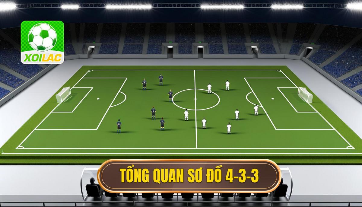 Giới thiệu tổng quan về sơ đồ 4-3-3