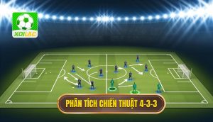 Phân tích chiến thuật 4-3-3