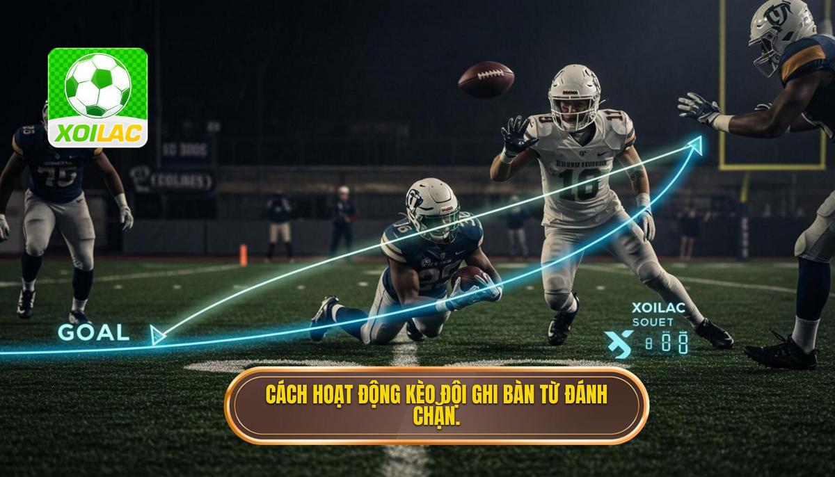 Cơ chế hoạt động của Kèo cược đội ghi bàn từ tình huống đánh chặn