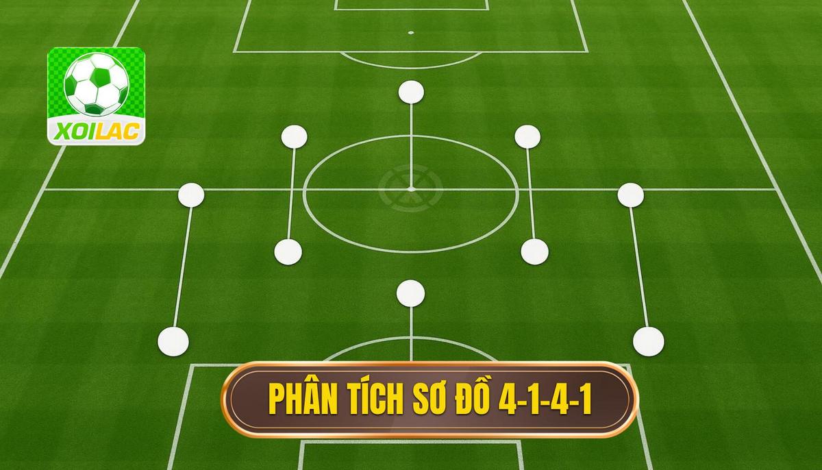 Phân Tích Cấu Trúc Cơ Bản của Sơ Đồ 4-1-4-1